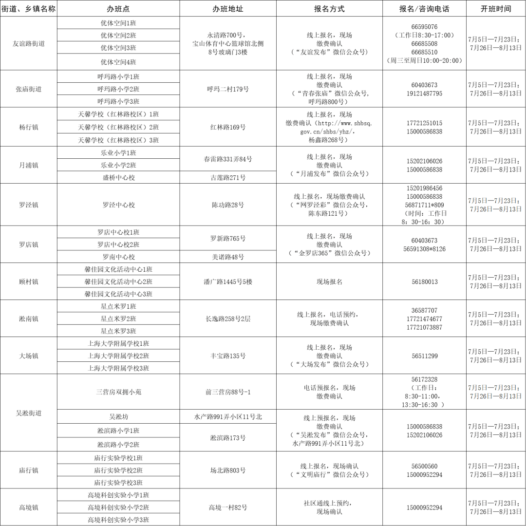 2024新澳最准的免费资料,揭秘2024新澳最准的免费资料，全方位解读最新动态与资源汇总