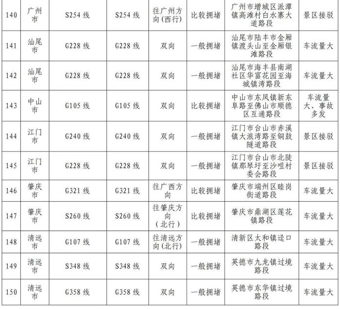 新澳2024年免资料费,新澳2024年全面免资料费，开启教育新时代，助力学子无忧前行