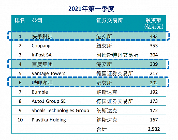 新澳历史开奖记录香港开,新澳历史开奖记录与香港开彩的探究