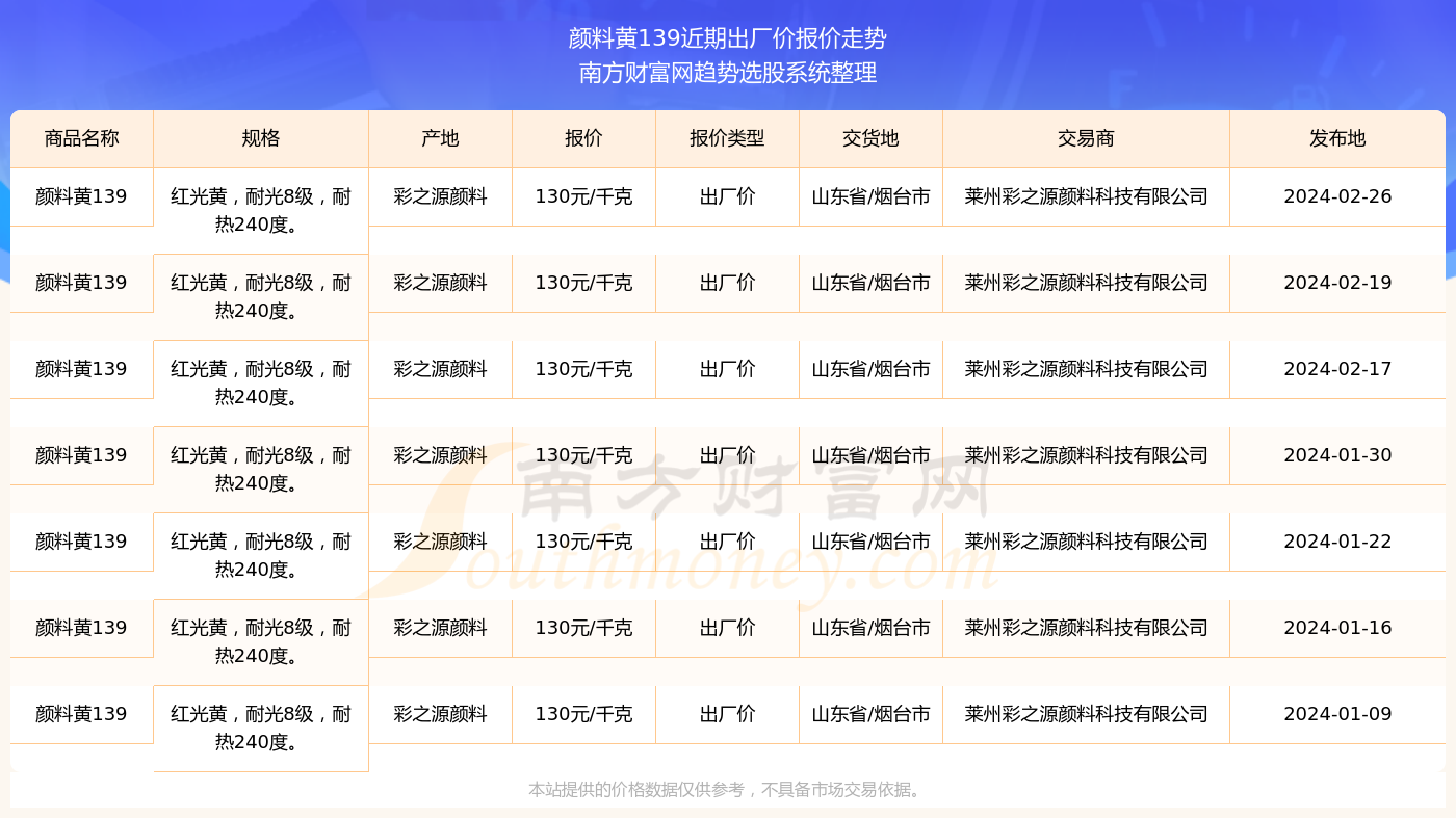 新澳门彩开奖结果2024开奖记录,澳门新彩开奖结果及2024年开奖记录深度解析