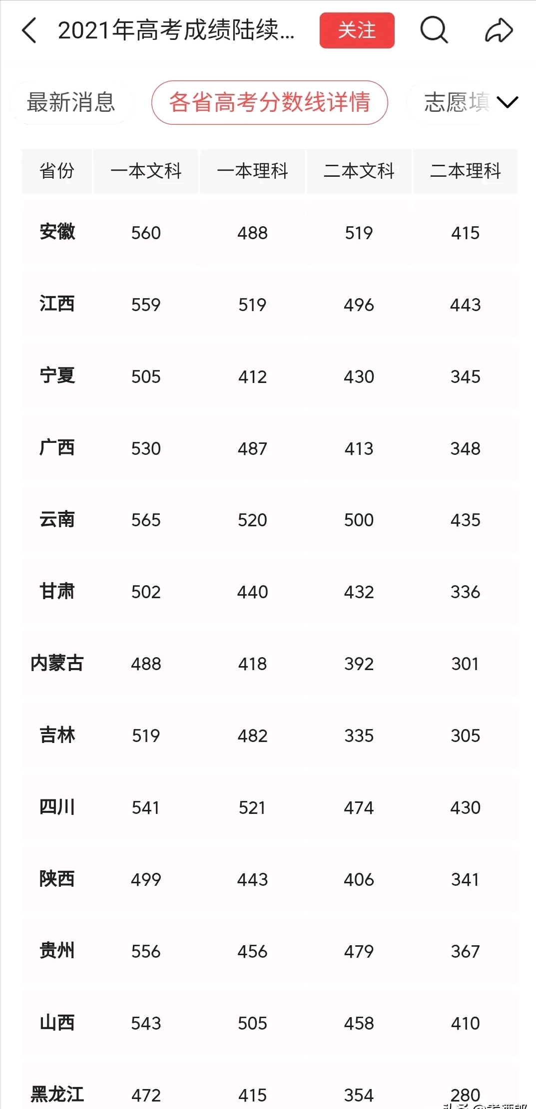 澳门一码一肖一恃一中354期,澳门一码一肖一恃一中354期，探索幸运之城的独特魅力