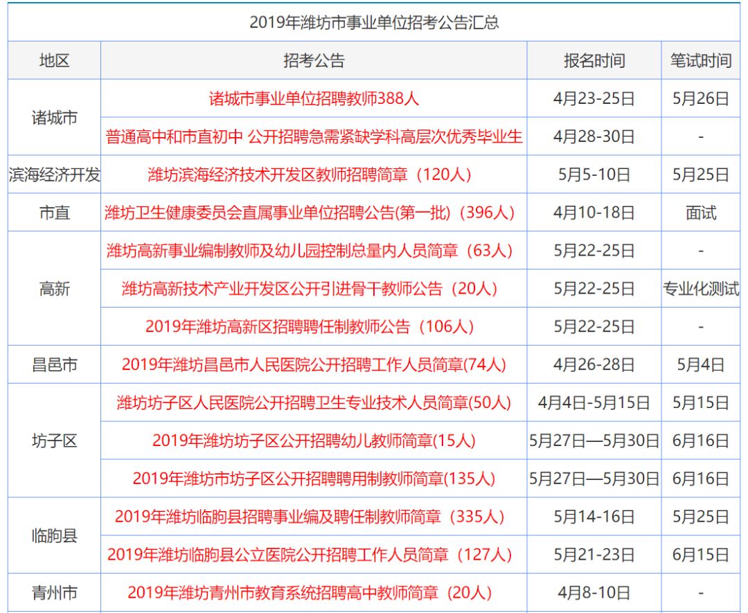 2024香港资料大全正版资料图片,香港资料大全正版资料图片 2024年概览