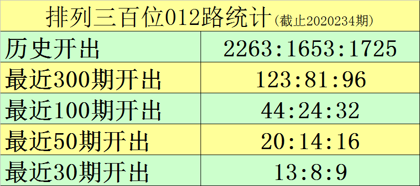 今晚澳门9点30分会开什么号码呢,今晚澳门9点30分的彩票号码预测，探索随机性与理性的边界