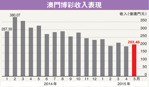 企业文化 第51页