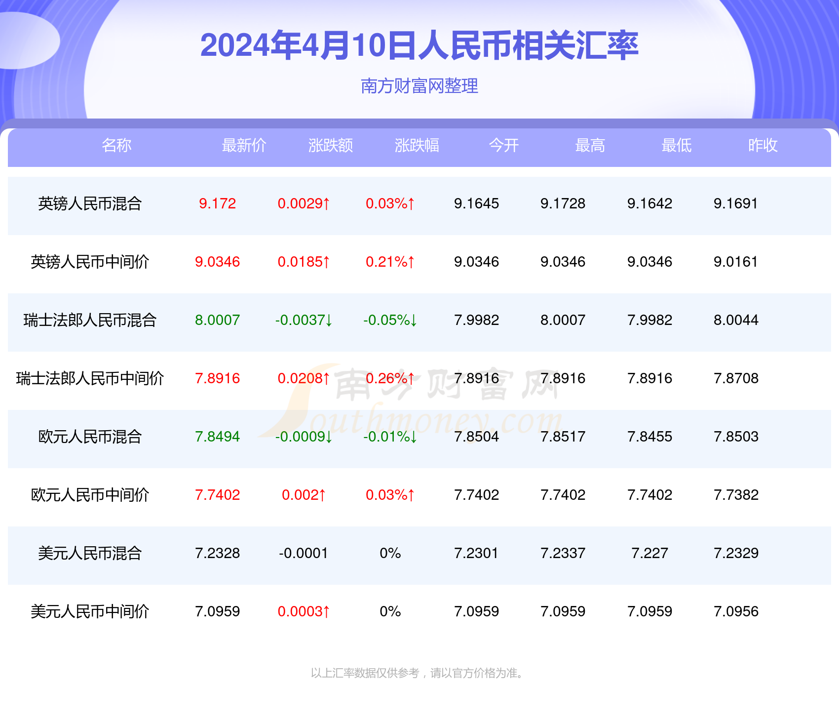 2024年澳门历史记录,澳门历史记录之探索，2024年的回顾与展望