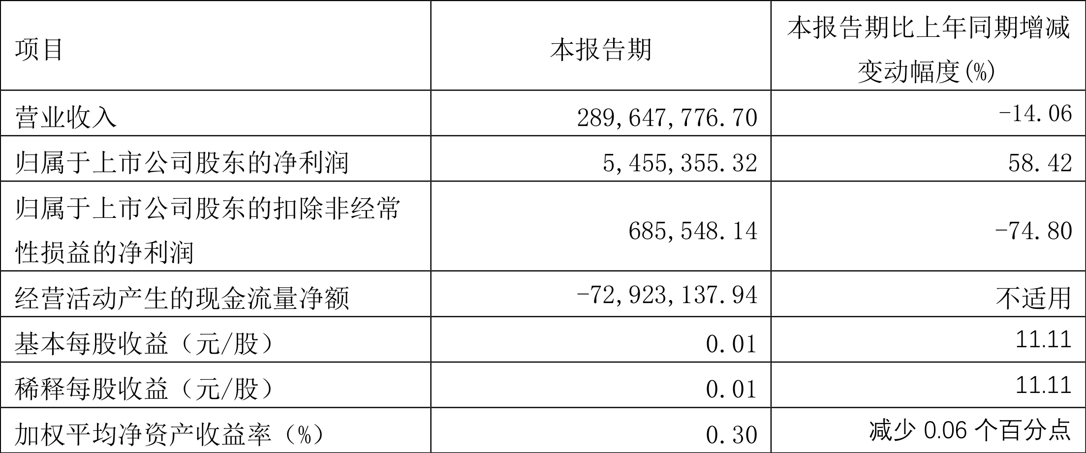 新澳今天最新资料2024,新澳最新资料2024概览