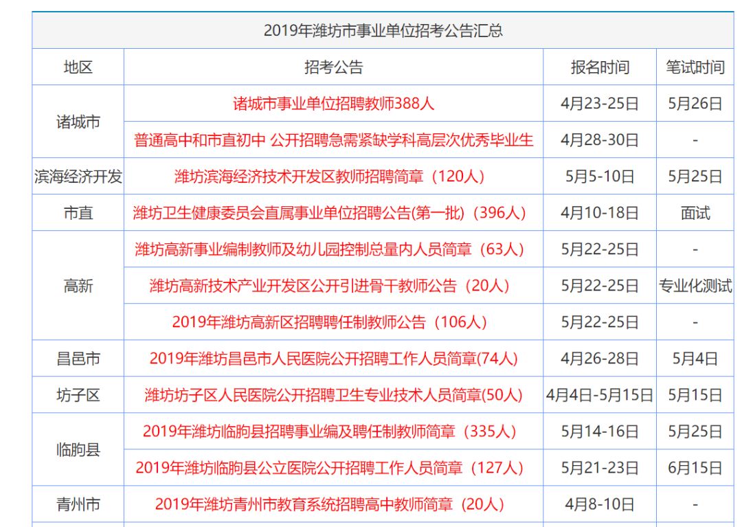 技术咨询 第43页