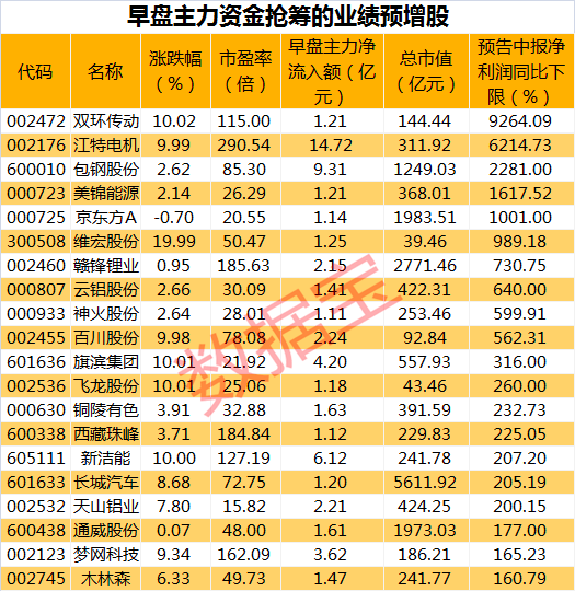 2024澳门今晚开特马开什么,澳门今晚彩票特马预测分析——探索未来的幸运之门（虚构性文章）