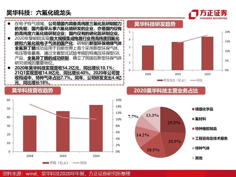 2025新澳门原料免费462,探索澳门原料市场的新机遇，迈向2025的展望与免费策略分析