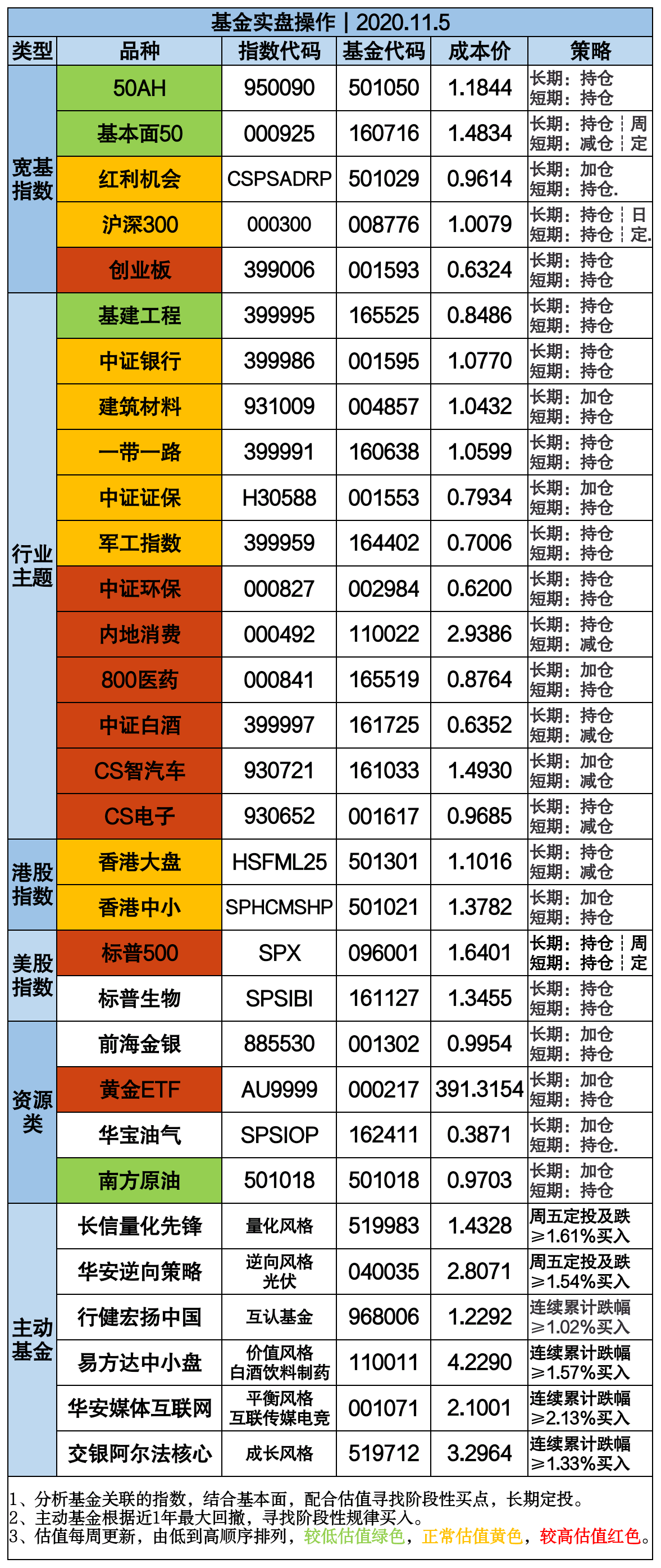 2025年1月18日 第3页