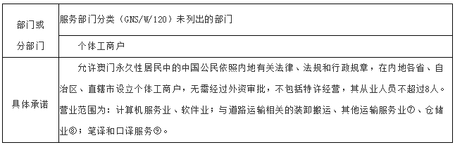 马会传真资料澳门澳门传真,马会传真资料与澳门澳门的传真通讯，深度解析与实际应用