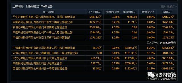 一码一肖100%精准,一码一肖，揭秘精准预测的神秘面纱与真相探索