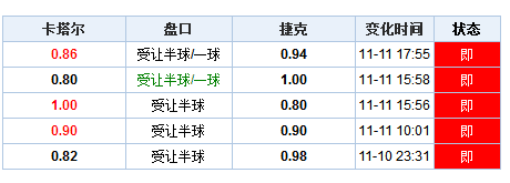 身材魁梧