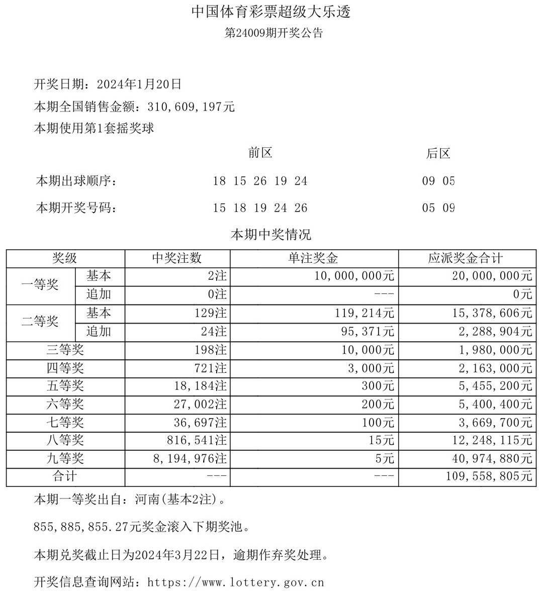 2025年1月 第56页