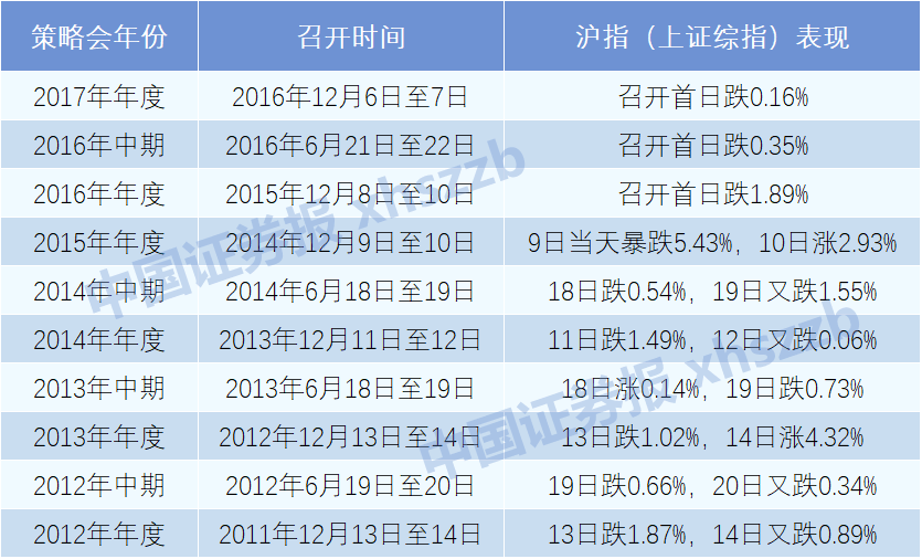 2025年1月 第54页