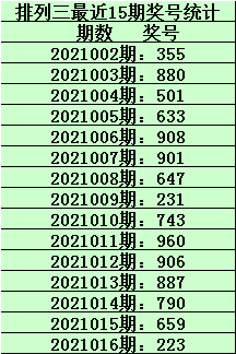 2025年1月 第142页