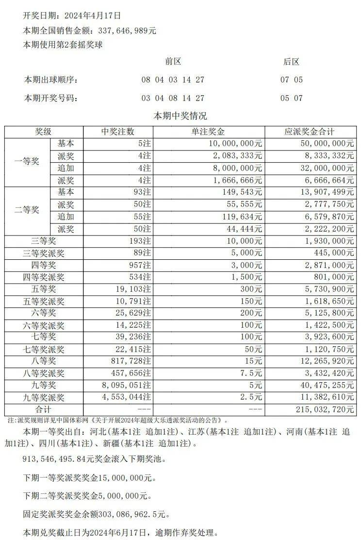 2025年1月22日 第35页