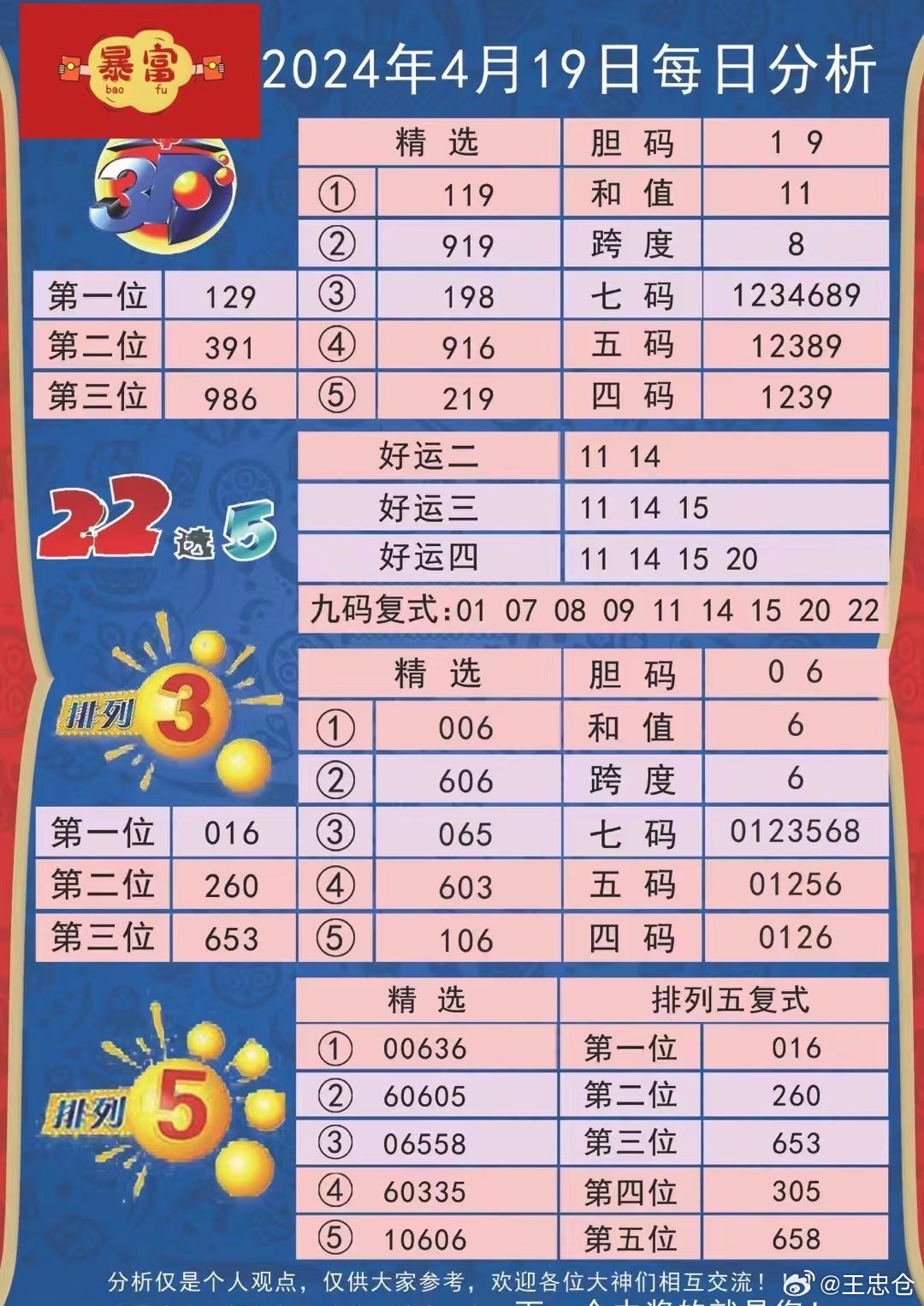 2025澳彩今晚开什么号码,澳彩未来之夜，探索未知的号码世界（2025年今晚开什么号码？）