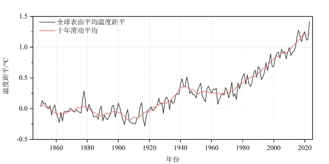 澳门开奖结果2025开奖记录今晚,澳门开奖结果2025年开奖记录今晚