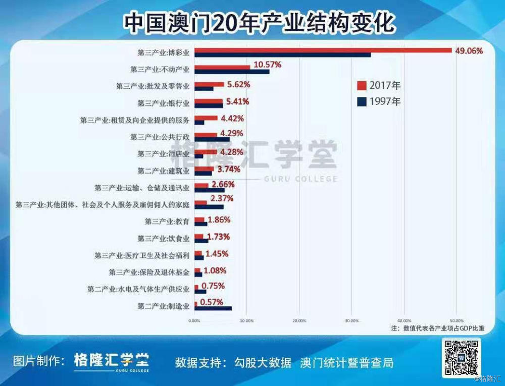 2025澳门免费最精准龙门,澳门免费最精准龙门，探索预测与未来的可能性（2025展望）