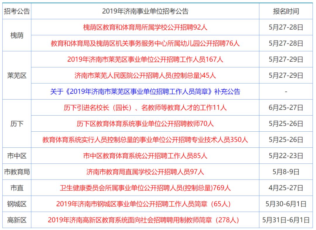 2025年香港资料免费大全,2025年香港资料免费大全——探索未来的香港