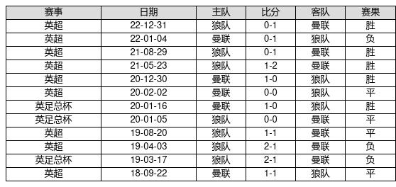 2025新奥历史开奖记录56期,探索新奥历史开奖记录的第56期（2025年）