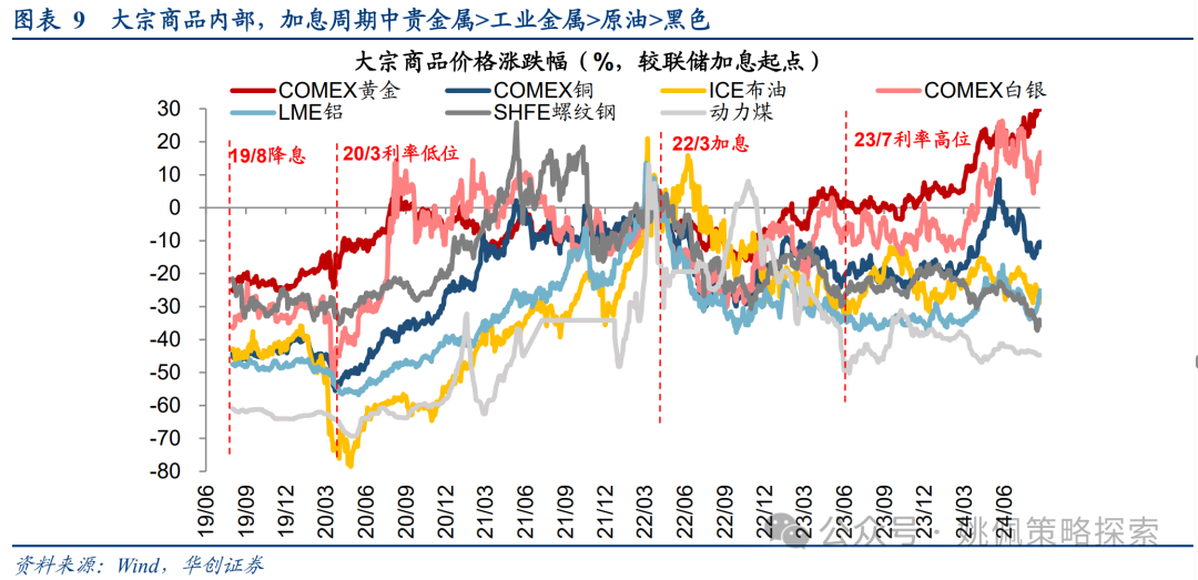 2025正版资料澳门跑狗图跑狗图,探索澳门跑狗图的奥秘，正版资料的重要性与未来展望（至2025年）