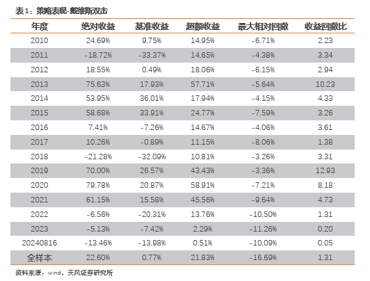 澳门六合大全003期 11-13-19-24-26-28U：02,澳门六合大全解析，003期数据揭秘与彩民心得分享